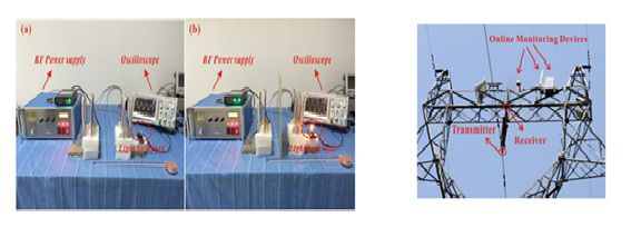 �������������ߵ��ܴ���ϵͳ��������������ȡ�缼��